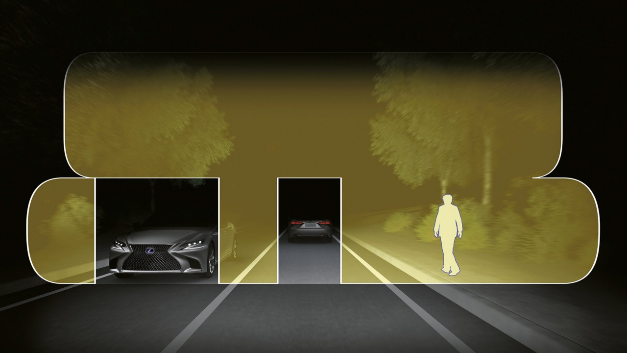 BLOCURI OPTICE POSTERIOARE, ILUMINARE LED
